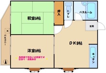 画像間取り