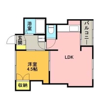 画像間取り