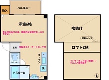 画像間取り